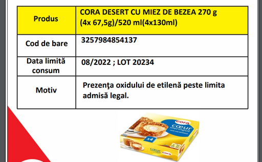 Încă un produs este retras de la vânzare din cauza conţinutului mare de oxid de etilenă