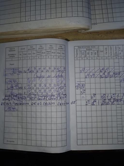 Angajatul CFR care a reclamat condiţiile de odihnă din staţia Deda - pe bancă, în gară - susţine că orele lucrate i-au fost trecute ca ore de pază, plătite fără sporuri, după ieşirea sa publică
