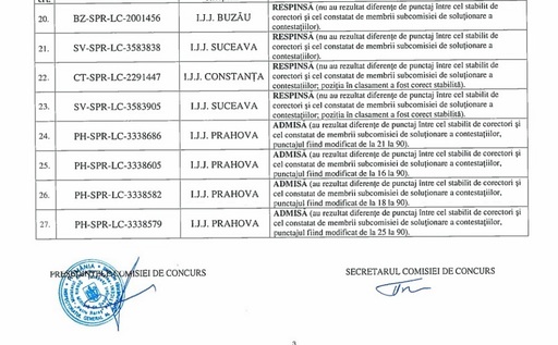 UPDATE - Note de 2 şi 3 la examenele în şcolile de jandarmi, transformate în 10 după contestaţii / Precizările Jandarmeriei