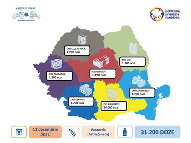 CNCAV: O nouă tranşă de vaccin produs de AstraZeneca a ajuns în ţară/ Cele peste 31.000 de doze vor fi distribuite în centrele regionale