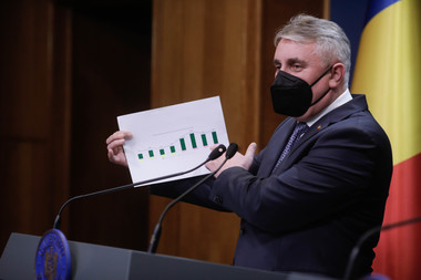 Bode, după ce poliţiştii au acuzat că nu au pregătirea necesară să verifice tipul de măşti: Măsurile le sunt cunoscute şi au fost prelucrate / 99.9% dintre poliţişti au decis să îşi respecte jurământul / Măşti neconforme – cele textile sau de plastic  