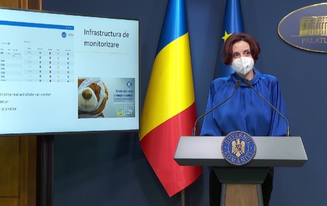 Guvernul a lansat plaforma „Din grijă pentru copii” / Mădălina Turza: Oferă o serie întreagă de resurse utile de sprijin psiho-emoţional şi siguranţă online