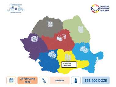 O nouă tranşă de vaccin de la compania farmaceutică Moderna, constând în 176.400 doze, a sosit în ţară 