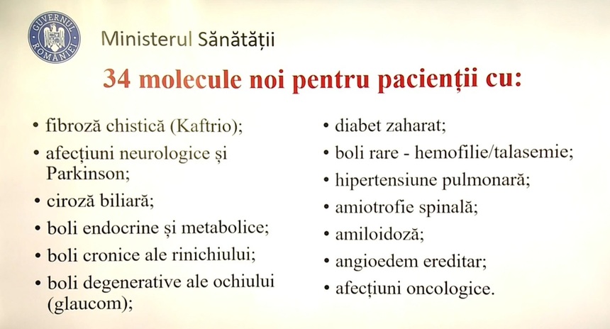 Noua listă cu medicamente gratuite sau compensate include 34 de noi molecule. Care sunt maladiile pentru care se recomandă noile molecule
