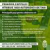 Nicuşor Dan: Termenul limită de depunere a cererilor pentru autorizaţiile de taxi este 17 mai. PMB va atribui, pentru prima dată în ultimii 10 ani, 1.850 de autorizaţii de taxi