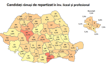 Ministerul Educaţiei: 110.035 de absolvenţi ai clasei a VIII-a, admişi în învăţământul liceal, în anul şcolar 2022 – 2023, după prima etapă a repartizării computerizate / Cei mai mulţi nerepartizaţi - în Giurgiu, respectiv peste 19% 