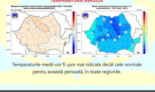 Meteorologii anunţă temperaturi mai ridicate decât cele normale în primele zile ale lui 2023