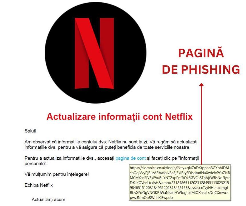 Specialiştii Directoratului Naţional de Securitate Cibernetică atrag atenţia asupra unei tentative de phishing prin mesaje e-mail sau SMS privind ”actualizarea informaţiilor de client” Netflix
