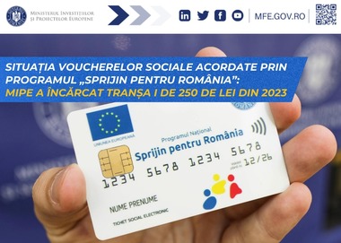 MIPE: Cardurile pentru alimente şi mese calde au fost alimentate cu o nouă tranşă de 250 de lei / 2,4 milioane de români au primit ajutorul, oferit prin programul „Sprijin pentru România”