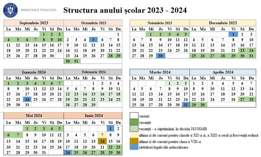Ministrul Educaţiei a semnat ordinul privind structura anului şcolar 2023-2024/ Vacanţa de primăvară va include perioada Paştelui