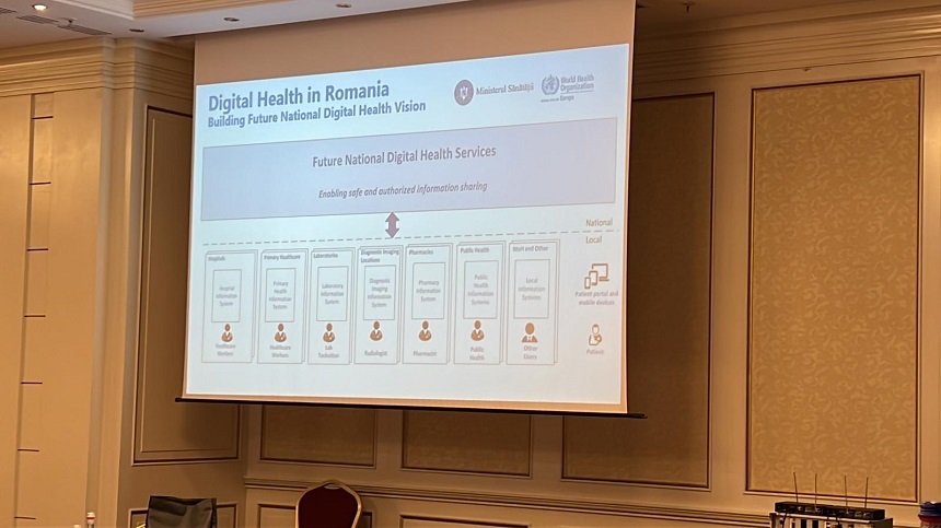 Peste 350 de milioane de euro pentru digitalizarea procesului administrativ din sănătate

