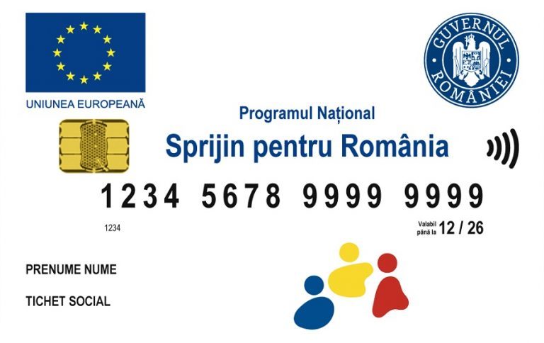 Ministerul Investiţiilor şi Proiectelor Europene: A început alimentarea cardurilor din programul ”Sprijin pentru România” cu încă 250 de lei, o nouă tranşă pentru cumpărarea de alimente