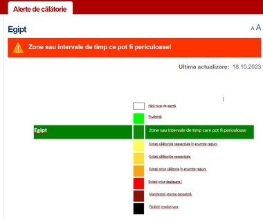 Alertă de călătorie pentru Egipt – Românii, sfătuiţi să evite anumite zone, unde sunt posibile atentate teroriste / Restricţii de circulaţie în anumite intervale / Prezenţa în Egipt trebuie notificată
