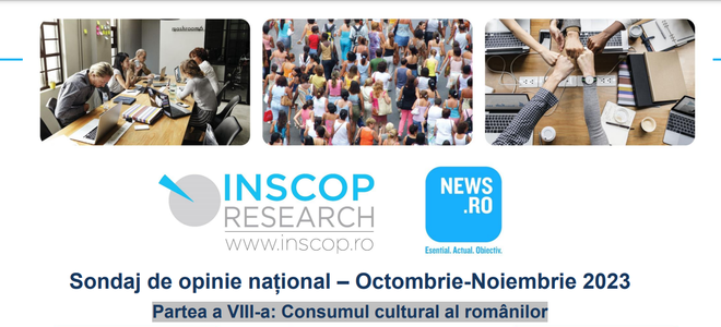 Sondaj INSCOP pentru News.ro - Doar jumătate dintre români spun că au citit în ultimele 6 luni / Peste jumătate nu au vizitat un monument istoric / Peste două treimi nu au mers la muzeu sau expoziţie / Mai mult de trei sferturi nu au fost la un spectacol
