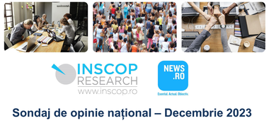 Sondaj INSCOP pentru News.ro - Ponderea celor care se declară mândri că sunt români a crescut cu 12% în  ultimii 10 ani, iar a celor care arborează tricolorul de Ziua Naţională, cu 23% /Care e opinia faţă de mutarea sărbătorii într-un anotimp mai călduros