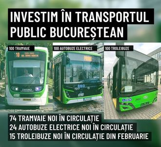 Primarul Capitalei anunţă că anul acesta vor fi puse în circulaţie 100 de tramvaie noi, 100 de noi troleibuze şi 100 de autobuze electrice. Primele 15 troleibuze noi vor circula de luna viitoare
