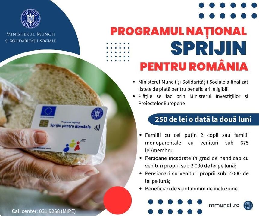 Ministerul Muncii anunţă că a finalizat listele cu peste 2,5 milioane de beneficiari ai cardurilor pentru alimente