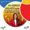 Loteria Română anunţă că a fost câştigat marele premiu la Loto 6/49, în valoare de peste 7,32 milioane de euro. Biletul a fost jucat la o agenţie din Piteşti