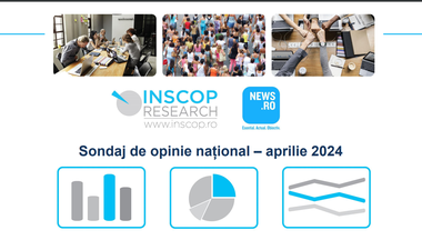 Sondaj INSCOP pentru News.ro - Doar 30,8% dintre români cred că în România lucrurile se îndreaptă într-o direcţie bună, în timp ce 62,5% sunt pesimişti în legătură cu viitorul ţării / Care sunt principalele surse de îngrijorare ale românilor
