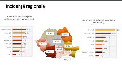 Salvaţi Copiii: 55% dintre părinţii plecaţi la muncă în străinătate nu vor petrece sărbătorile alături de copiii lor rămaşi în România
