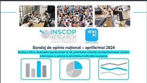 Sondaj INSCOP pentru News.ro - Aproape 50% dintre români cred că aderarea la UE a adus mai degrabă avantaje României / Peste 40% cred că viitorii europarlamentari ar trebui să lupte ca românii să aibă aceleaşi drepturi ca restul cetăţenilor europeni