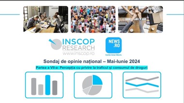 Sondaj INSCOP la comanda News.ro - Aproape 80% dintre români sunt nemulţumiţi de acţiunile autorităţilor pentru combaterea consumului de droguri / 73% consideră că soluţiile sunt înăsprirea pedepselor pentru traficanţi şi controale la frontiere