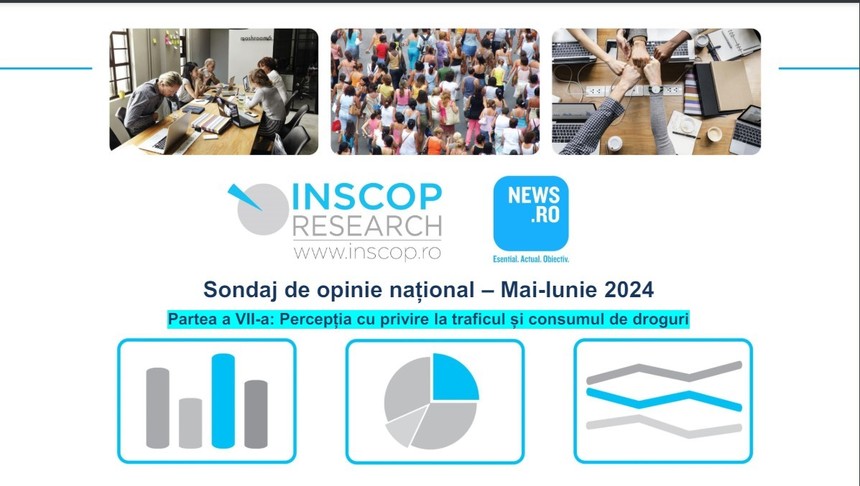 Sondaj INSCOP la comanda News.ro - Aproape 80% dintre români sunt nemulţumiţi de acţiunile autorităţilor pentru combaterea consumului de droguri / 73% consideră că soluţiile sunt înăsprirea pedepselor pentru traficanţi şi controale la frontiere