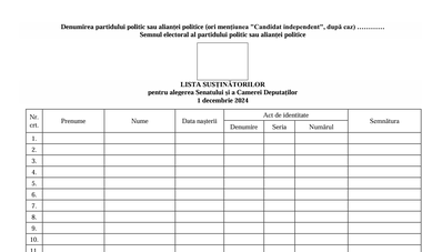 Autoritatea Electorală Permanentă a publicat modelele listelor susţinătorilor la alegerile prezidenţiale şi parlamentare / Pot fi strânse semnături / Un alegător poate susţine mai mulţi candidaţi