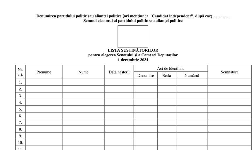 Autoritatea Electorală Permanentă a publicat modelele listelor susţinătorilor la alegerile prezidenţiale şi parlamentare / Pot fi strânse semnături / Un alegător poate susţine mai mulţi candidaţi