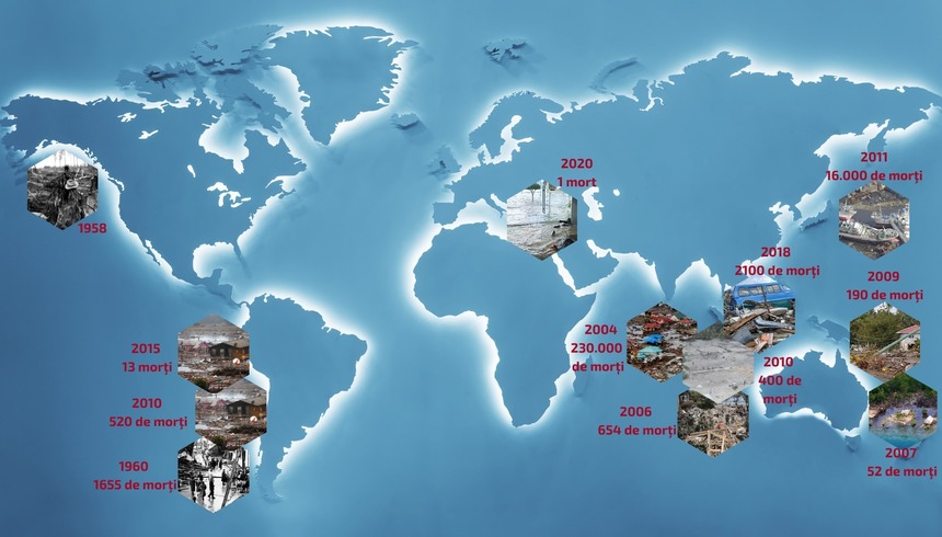 Institutul de Cercetare-Dezvoltare pentru Fizica Pământului:În ultimul secol, tsunami-urile au provocat moartea a peste 260.000 de persoane în 58 de evenimente globale / România este expusă acestui risc din cauza activităţii seismice din Marea Neagră

