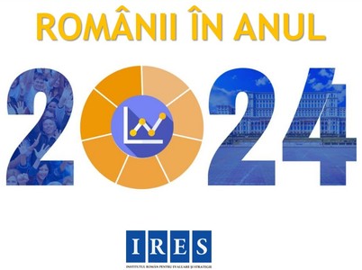 IRES - 57% dintre români, mulţumiţi de felul în care trăiesc, procent mai mic decât în 2023 / Aproape un sfert se declară îngrijoraţi de războiul din zona României / Procentul celor îngrijoraţi de criza politică, de aproape 4 ori mai mare decât în 2023