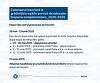 Ministerul Educaţiei: Luni, 26 mai, încep înscrierile la grădiniţă, creşă şi în serviciile de educaţie timpurie complementare, pentru anul şcolar 2025-2026