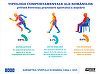 Barometrul sportului în România: 32% dintre români nu fac niciun tip de activitate fizică. Concluziile unui studiu IRES