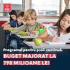 UPDATE - Ministrul Agriculturii: Programul pentru şcoli continuă, cu un buget majorat la 798 milioane lei / Asigură distribuirea zilnică de fructe, legume, lactate şi produse de panificaţie pentru peste 1.8 milioane de preşcolari şi elevi