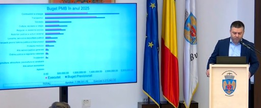 Ciprian Ciucu anunţă că Bucureştiul are nevoie de un buget minim de 8,5 miliarde de lei pentru anul viitor, pentru a putea să funcţioneze
