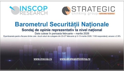 Barometrul Securităţii Naţionale 2026: 68% dintre români declară că sunt îngrijoraţi de posibilitatea implicării României într-un război în următorii ani / 51,1 % dintre români consideră că România este o ţară sigură