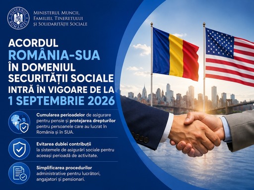 De la 1 septembrie, intră în vigoare Acordul dintre România şi SUA prin care persoanele care au lucrat în cele două state vor putea primi pensie din ambele ţări, urmând ca fiecare stat să le plătească partea corespunzătoare
