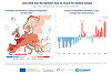 Copernicus: Iunie 2026 a fost cea mai caldă lună iunie înregistrată vreodată în Europa de Vest şi a doua cea mai caldă la nivel global / 20,74°C temperatura medie în Europa de Vest / Condiţii de secetă în multe zone versus inundaţii puternice în altele