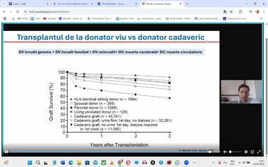 Agenţia Naţională de Transplant: Peste 1.200 de medici interesaţi de primul webinar gratuit / S-a discutat despre pacientul eligibil pentru transplant / România, la coada clasamentului în ceea ce priveşte donarea