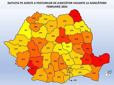 CSM - Deficitul de personal din judecătorii, redus în ultimele două luni. Sunt în continuare judeţe unde peste un sfert din posturile de judecători sunt vacante
