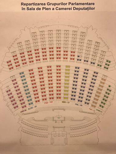 Deputaţii USR, plasaţi pe extrema stângă a plenului Camerei Deputaţilor, lângă PSD şi ALDE