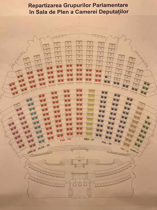 Deputaţii USR, plasaţi pe extrema stângă a plenului Camerei Deputaţilor, lângă PSD şi ALDE