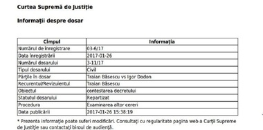 Traian Băsescu a contestat la Curtea Supremă de Justiţie decretul prin care Igor Dodon i-a retras cetăţenia moldovenească