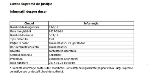 Traian Băsescu a contestat la Curtea Supremă de Justiţie decretul prin care Igor Dodon i-a retras cetăţenia moldovenească