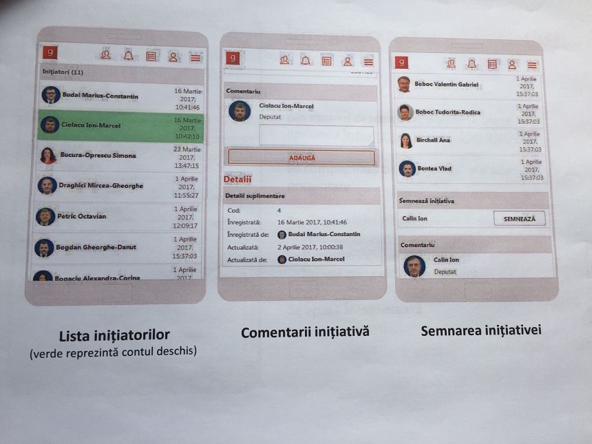 Parlamentarii PSD şi-au făcut aplicaţie pentru smartphone pentru a comunica "mult mai interactiv" şi pentru a înregistra iniţiative