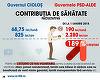 Platforma România 100: Revoluţia fiscală a PSD-ALDE a dus la o creştere cu aproape 200% a contribuţiei de sănătate pentru cei mai vulnerabili dintre cetăţenii români