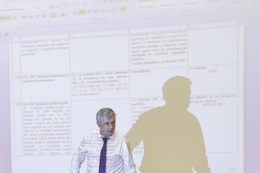 Comisia Iordache se reuneşte din nou pentru a finaliza dezbaterile privind modificarea Codului penal. Proiectul se află deja pe ordinea de zi de marţi a Senatului, pentru vot