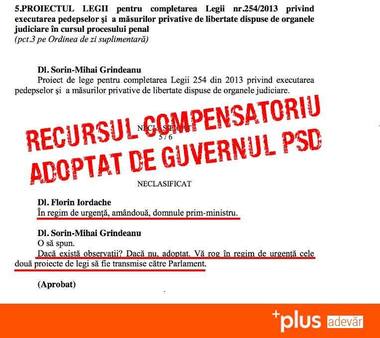 UPDATE Cioloş: Stenograma şedinţei de Guvern din 31 ianuarie 2017 arată că Executivul Grindeanu a adoptat pe repede înainte proiectul de lege a recursului compensatoriu. Reacţia lui Grindeanu