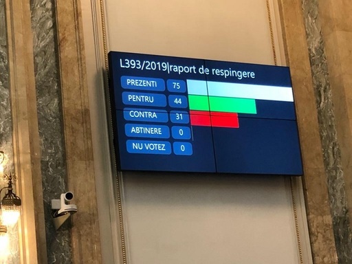Propunerea USR privind alegerea primarilor în două tururi, respinsă la Senat prin voturile UDMR şi PSD/ Vlad Alexandrescu: PSD şi UDMR, ”o gaşcă de baroni locali care vor să conducă primăriile şi judeţele ca nişte moşier