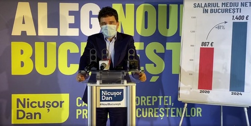 Nicuşor Dan promite că, în următorii patru ani, va creşte salariul mediu net al bucureştenilor la 1.400 de euro